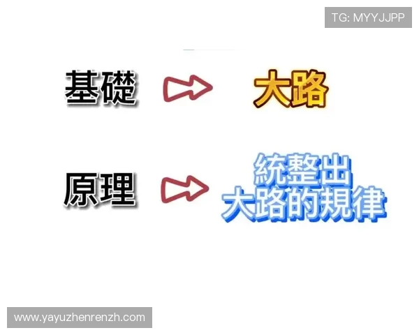 叶汉三株路技巧详解助你提升实战能力掌握叶汉三株路的全面技巧与实战应用方法